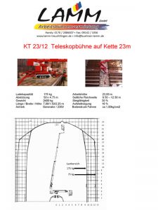 Kettenbühne Lamm KT 23 12 Datenblatt