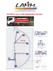 Lamm Bühne 24/12 3,5 t Datenblatt Vermietung