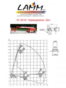 Lamm Selbstfahrer außen ST 22 19 Datenblatt